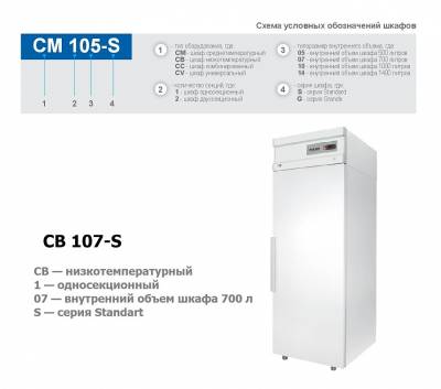 Морозильный шкаф Polair CB107-S (ШН-0,7)