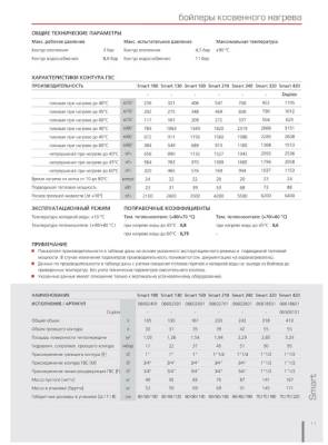 Бойлер косвенного нагрева ACV Smart 130 STD