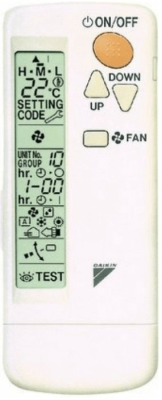 Канальная сплит-система Daikin FBA140A/RZASG140MY1