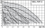 Циркуляционный насос Wilo TOP-S30/4 DM PN6/10